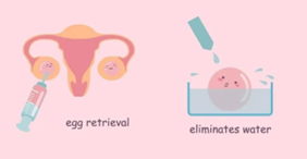 供卵宝宝神经性尿频怎么办 供卵宝宝神经性尿频怎么办